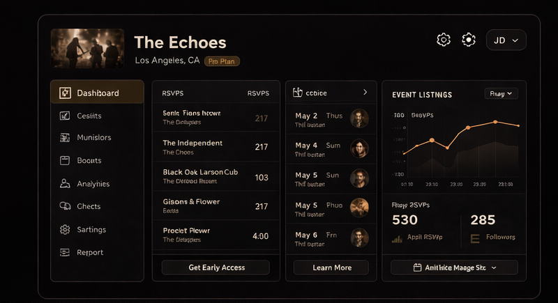 Gig Bub dashboard showing upcoming events, RSVPs, event listings, and analytics.